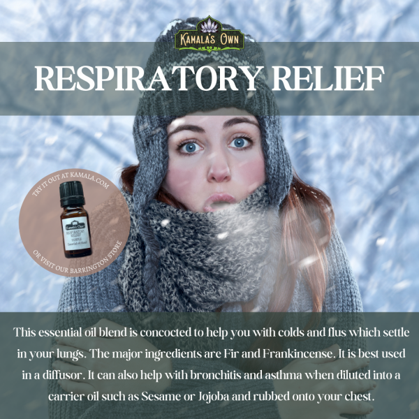 Respiratory Relief Online