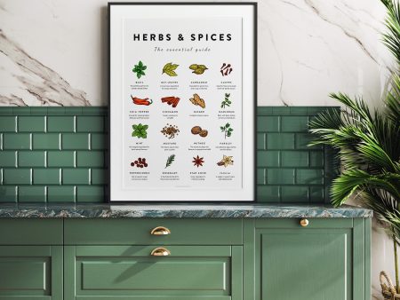 Herbs & Spices Poster For Sale